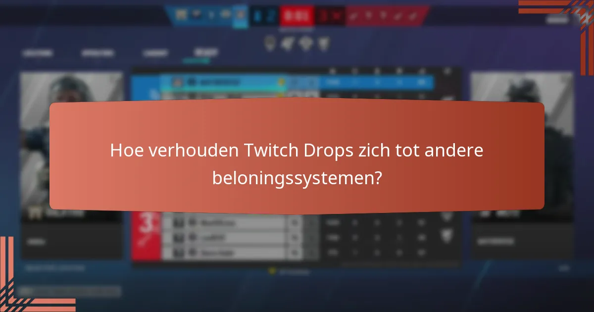 Hoe kan ik mijn Twitch Drops-beloningen claimen?